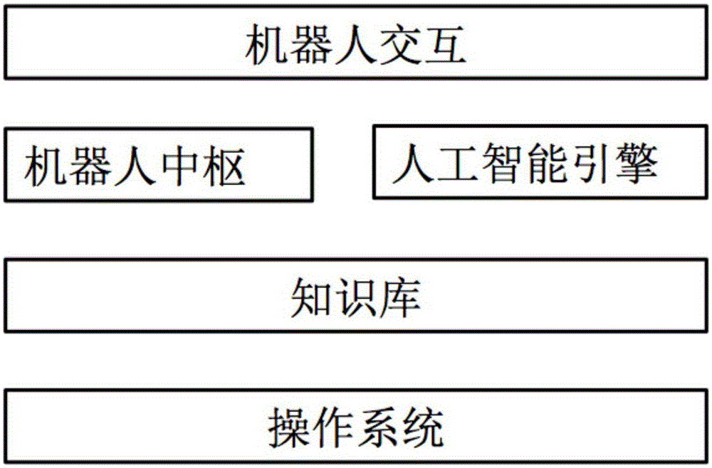 机器人：未来最亲密的伙伴，带来便利和乐趣