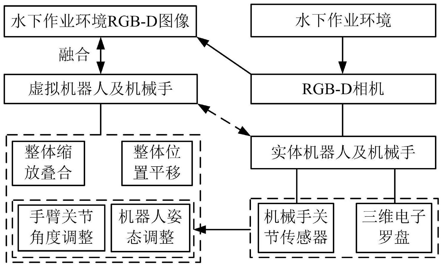 末日机器人怎么画_末来的机器人100字_机器人的字