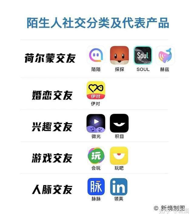 比邻软件收费吗_电影比邻软件出现有广告_电影出现比邻软件的有那些