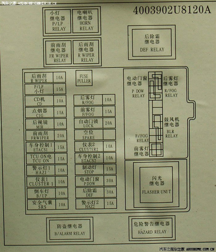 解放J6保险丝图：揭秘看法！