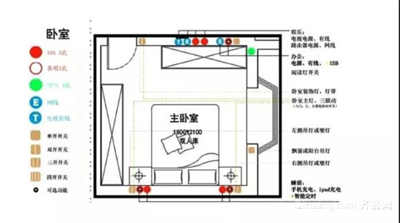 电路中各点的电位就是什么_电点位是什么意思啊_电点位怎么算