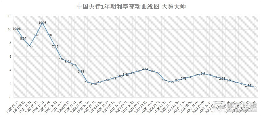 摩尔龙贷款利息高吗_摩尔龙贷款服务费收费标准_摩尔龙贷款20万到手有多少