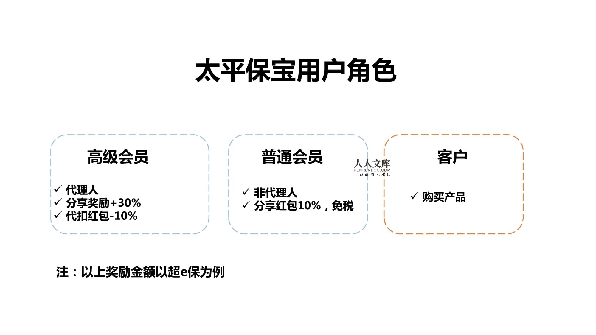 太平保宝app官方下载_太平保宝app官方下载二维码_太平保宝软件下载