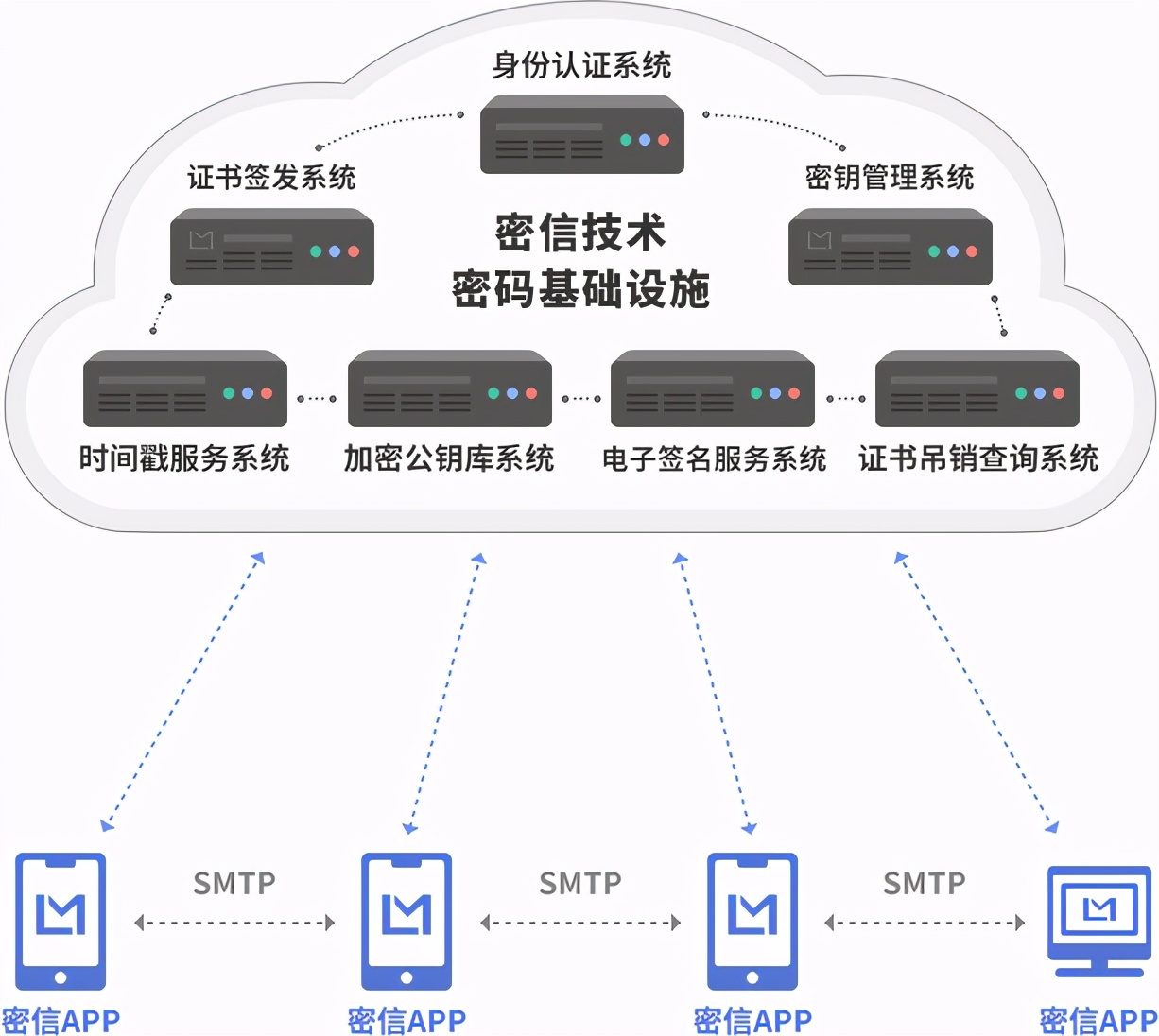 中国银行行信官方下载_下载官方连信_内蒙古农信官方下载