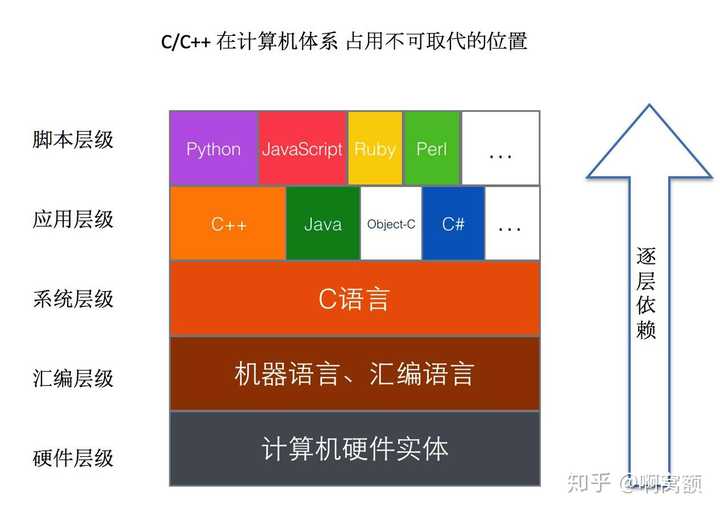 林源集团_若林源三_林源杰