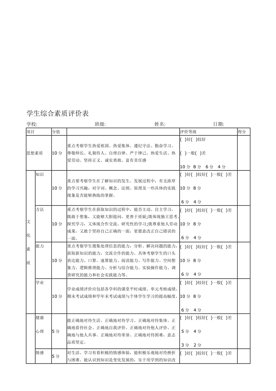 湖南素质综合评价登录入口_湖南省综合素质评价_湖南素质综合素质评价