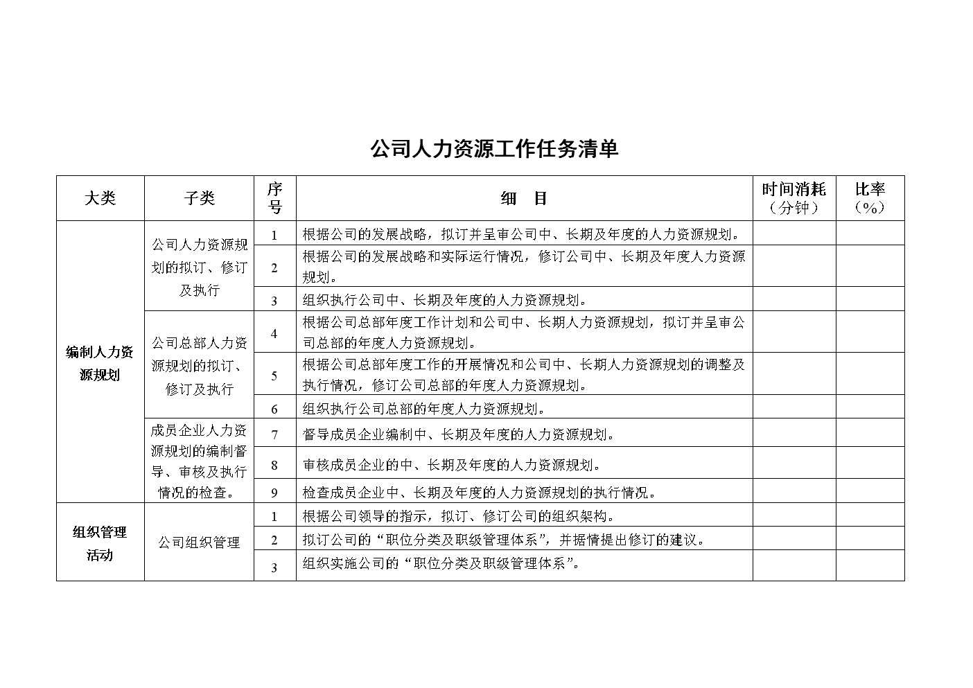 群待办怎么设置_设置群待办失败怎么办_群里设置群待办啥意思