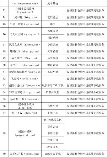 黄色软件有哪些_黄色软件有哪些_黄色软件有哪些