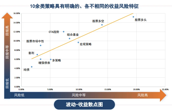 诸葛理财改名诸葛优享_诸葛理财_诸葛理财最新消息