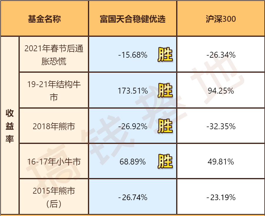 帮朱棣登上皇位的和尚_帮牛郎织女写个美好结局_牛帮