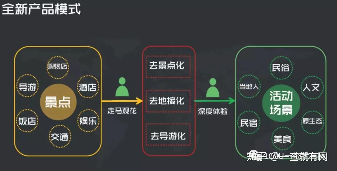 智能购物app，精准推荐你的理想商品