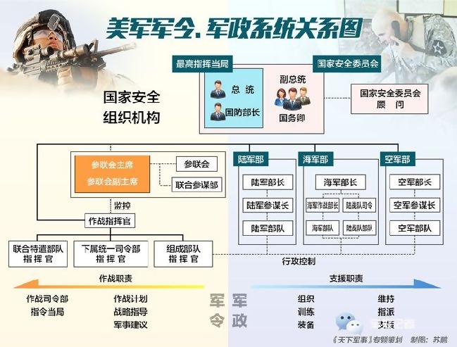 单机战争策略类手游_单机策略战争类游戏排行_战争策略类单机游戏