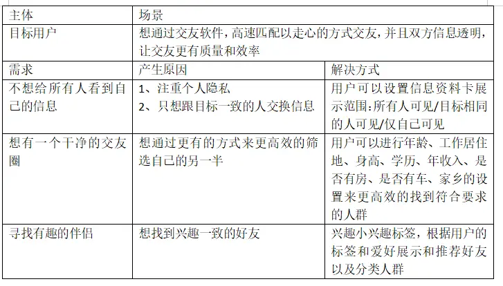 风月app_风月app封号什么时候解封_风月app实名验证有风险吗