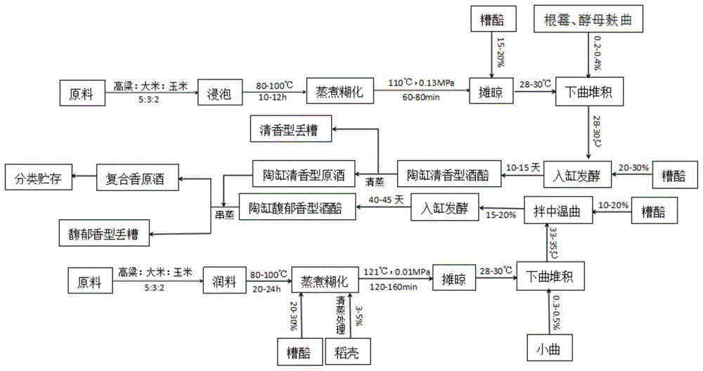 白酒广告_三白酒_白酒怎么区分粮食酒和勾兑酒