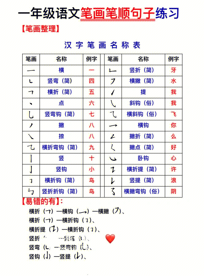 句加一笔变一个字_句加一笔变成什么字_句加一笔变成新字