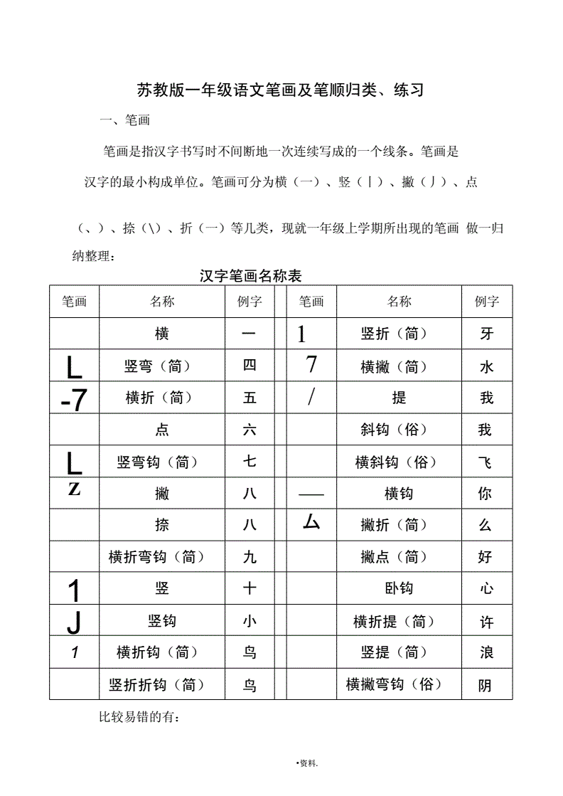 句加一笔变一个字_句加一笔变成新字_句加一笔变成什么字