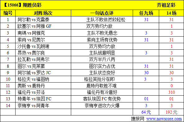 竞彩开奖，狂欢时刻，期待答案出炉