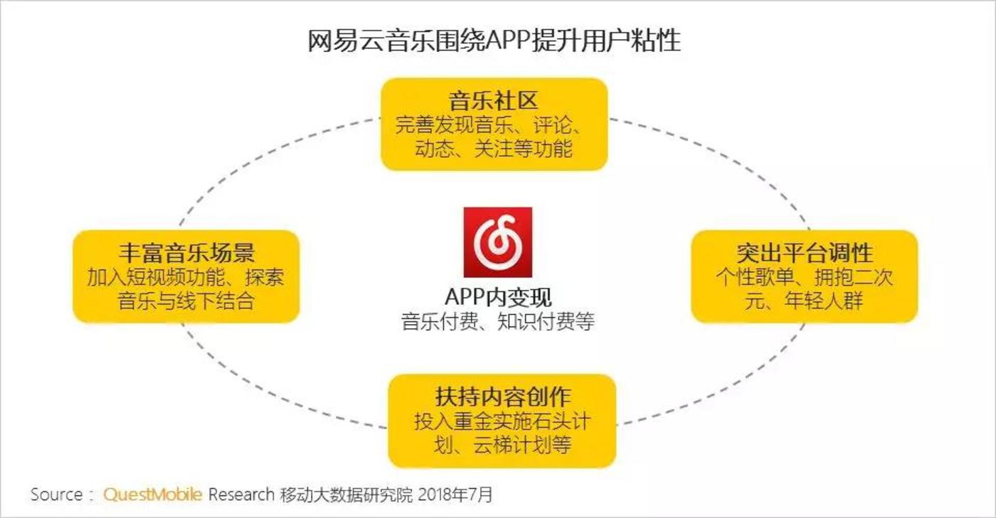 网易云app_网易云app怎么看歌词_网易云app下载