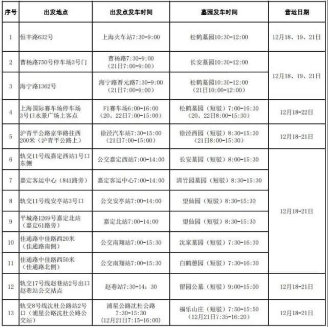 申程出行_申程出行下载_申请出行