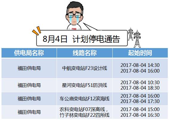 停电查询今日信息最新_今日停电信息查询_停电查询2021