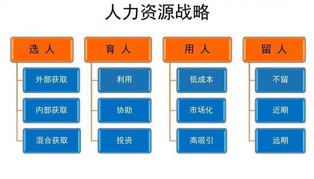 经营模拟游戏_模拟经营游戏推荐手机版_模拟经营游戏排行