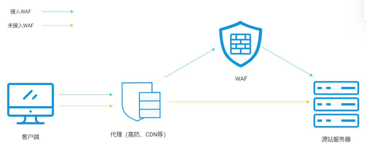 免费记账软件永久版_夜里10款禁用软件永久免费大全_夜里禁用10大app