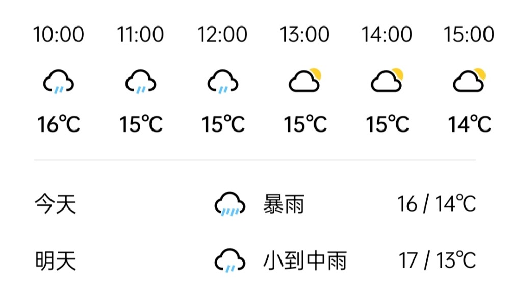 即刻天气预报几点几分下雨免费下载_下雨气象预报_下载几分钟下雨天气预报