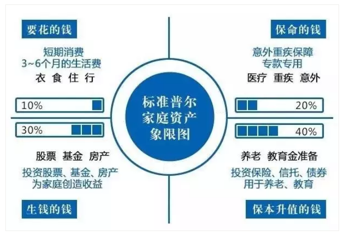 米庄理财_米庄理财2021_米庄理财还有人投吗