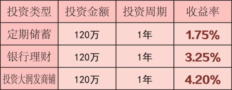 米庄理财2021_米庄理财_米庄理财还有人投吗