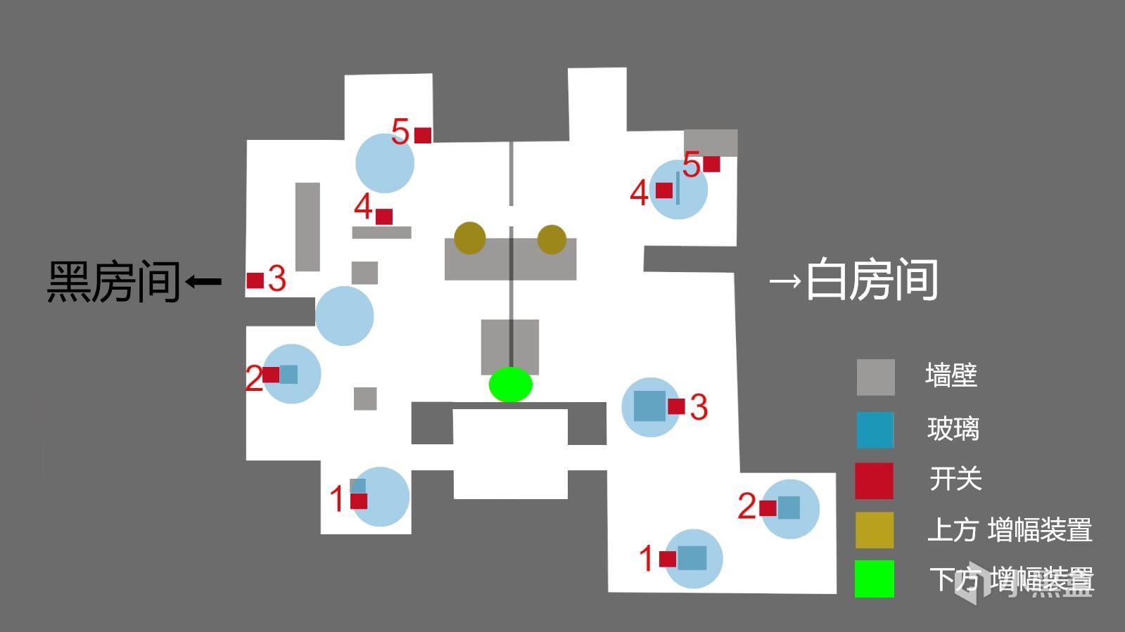 第五人格地窖怎么找_人格disc_人格地格是什么