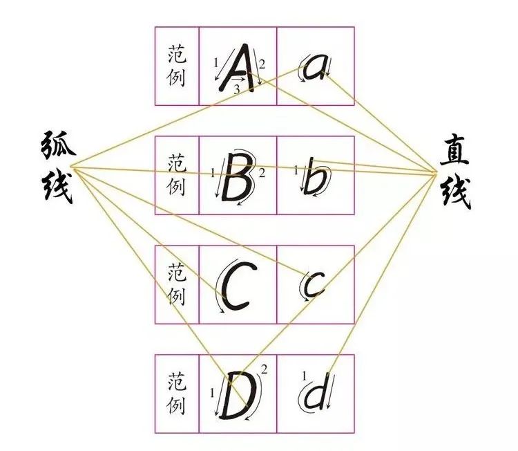 手加一笔变新字_笔加一变手字新字再组词_笔加一笔是什么