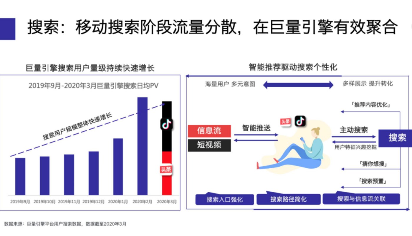 抖出来了哼嗯哼，爆火的抖音短视频