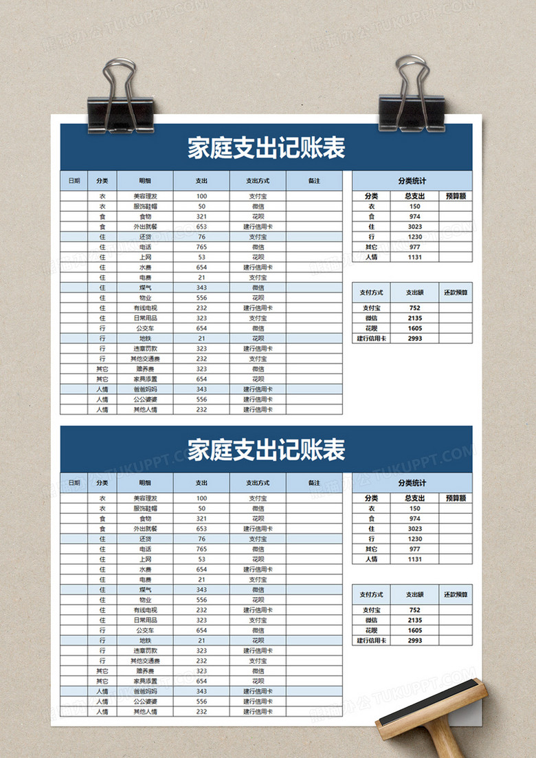 家庭理财指南：掌握记账技巧，轻松规划财富