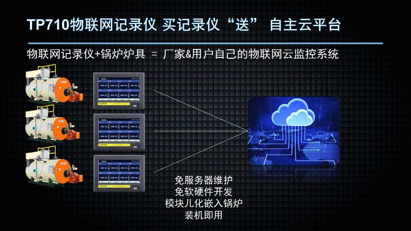 华迈云监控怎么设置无线网络_华迈云监控_华迈云监控v2