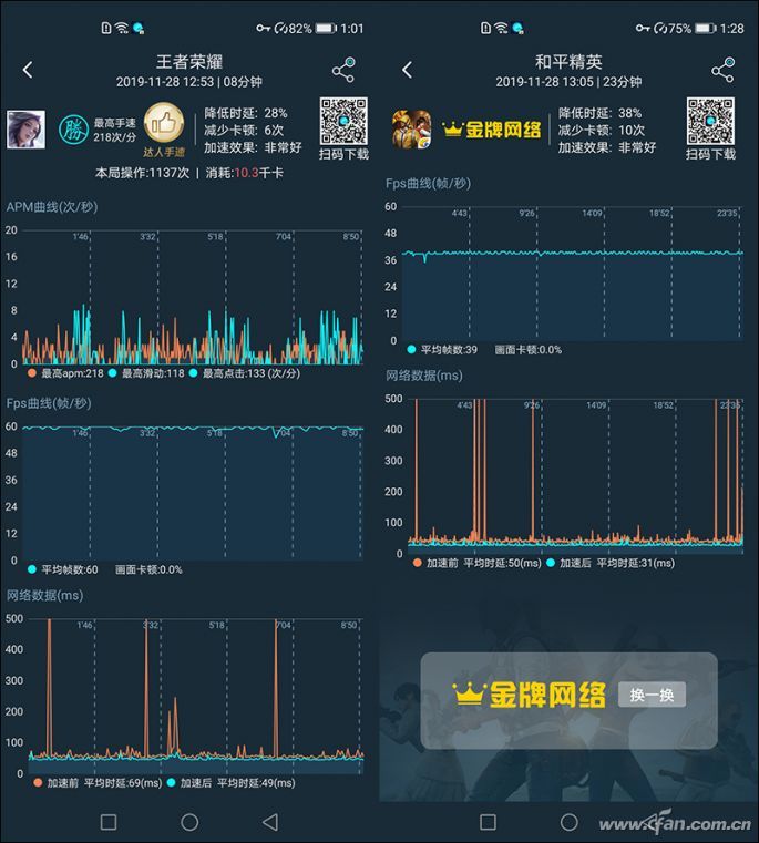 手机测试游戏性能_性能测试手机游戏推荐_性能测试手机游戏软件