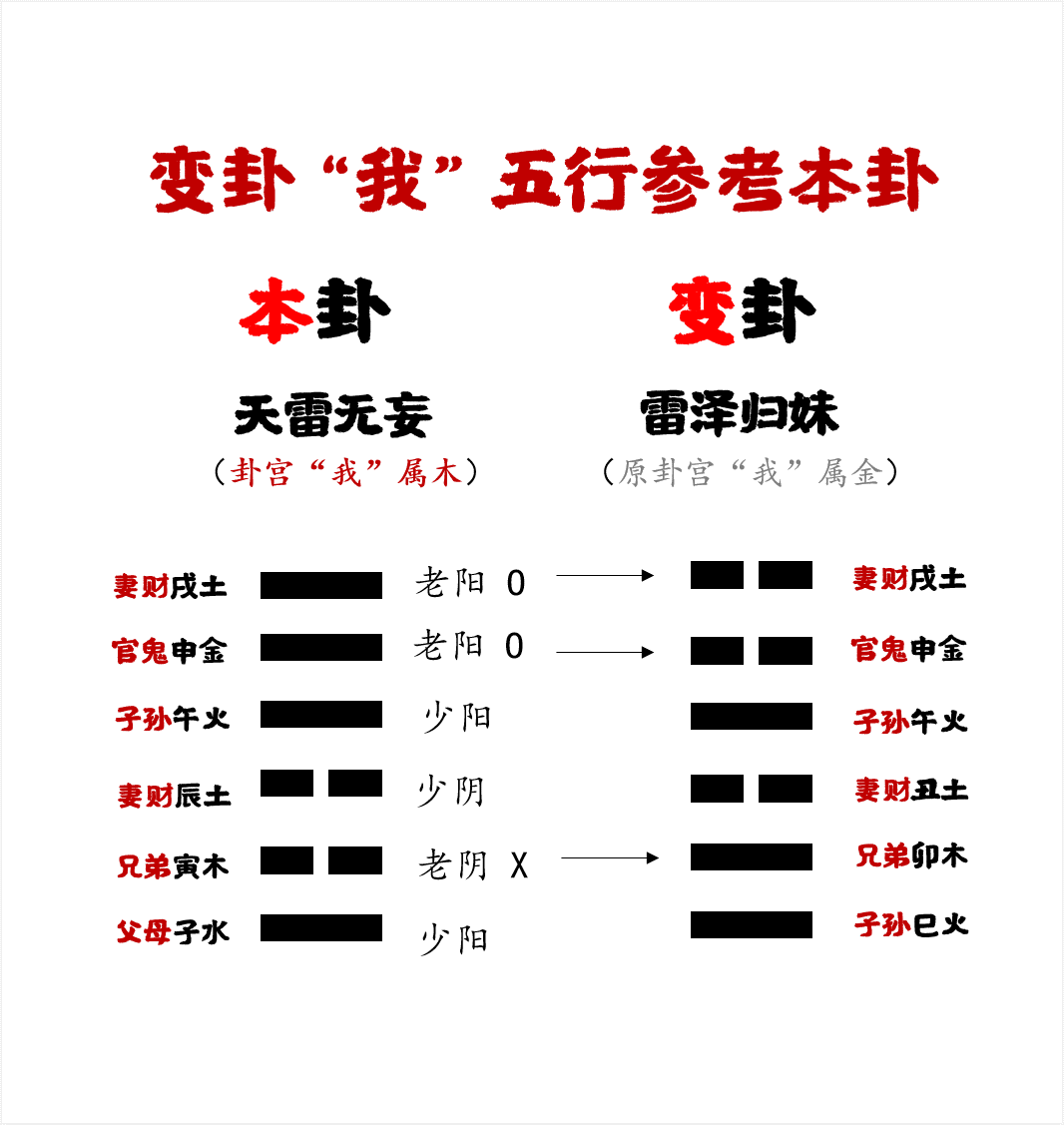 苹果手机游戏外卦下载_苹果手机游戏外卦下载_苹果手机游戏外卦下载