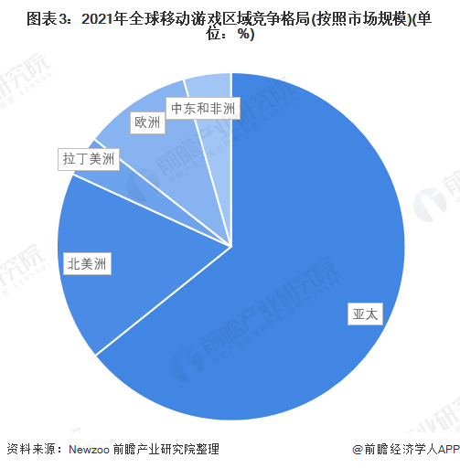 摆摊手机游戏怎么玩_手机摆摊游戏_摆摊手机游戏有哪些