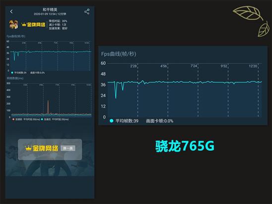 麒麟帧率手机游戏970多少_麒麟970的手机游戏帧率_麒麟帧率手机游戏970