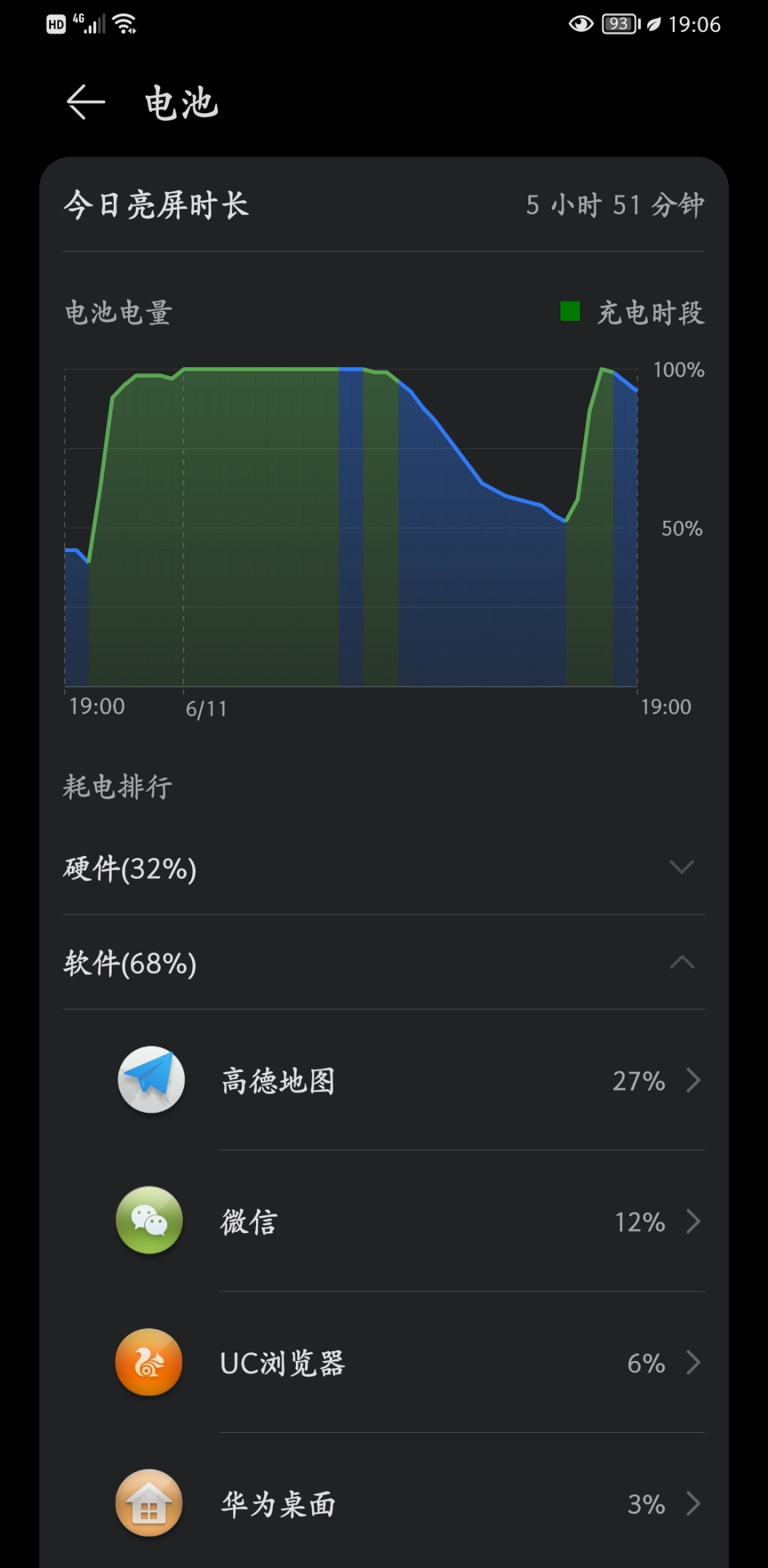 适用于打游戏且便宜的手机_便宜又能打游戏的手机_便宜适用打手机游戏的手机