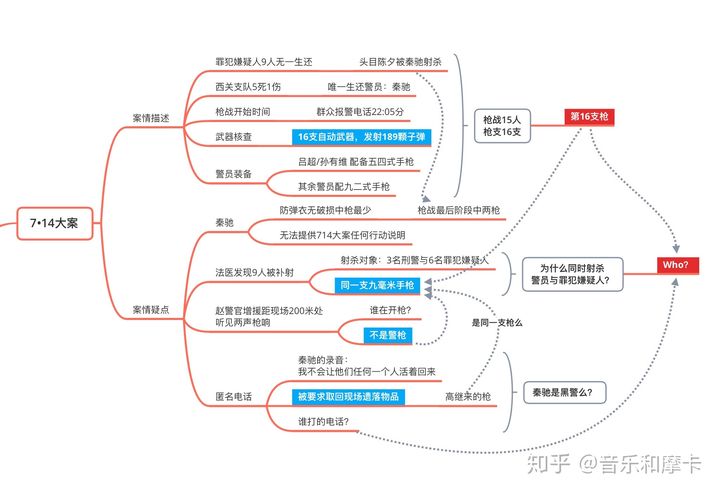 射击玩手机游戏有哪些_手机 玩射击游戏_手机玩射击游戏很痛苦