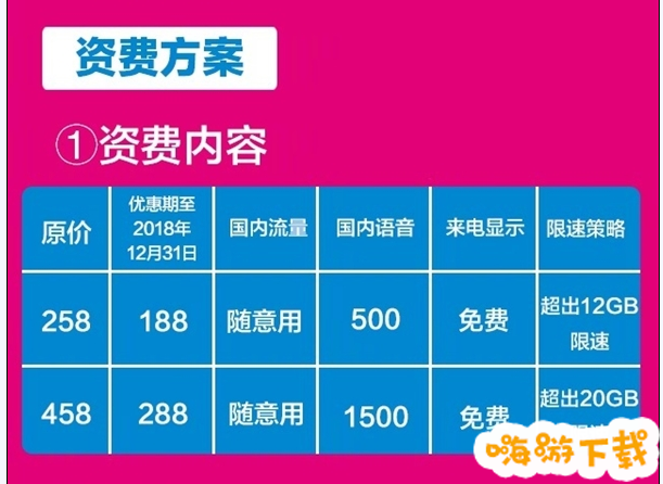 合适流量打手机游戏的软件_用流量玩游戏用什么套餐_手机打游戏流量多少合适