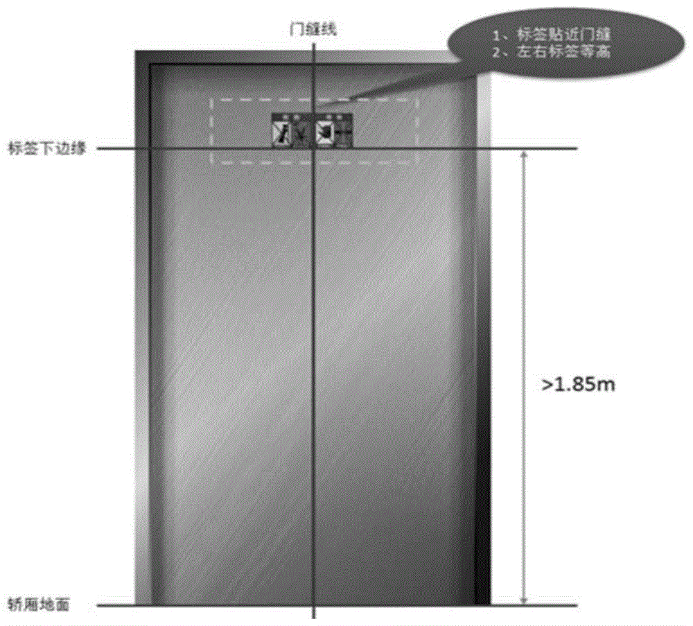 手机开电梯游戏_电梯游戏app_电梯的小游戏