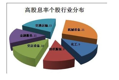 手机 投资游戏-零风险体验股市魅力，手机投资游戏让你尽情挥洒投资技巧