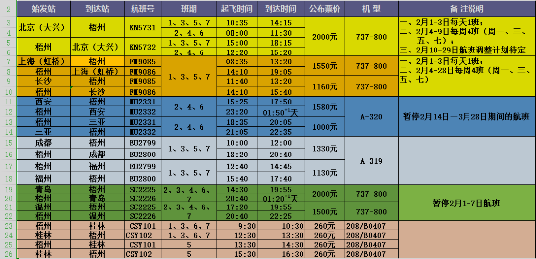 建机场的游戏_手机建筑机场游戏_机场建设手游