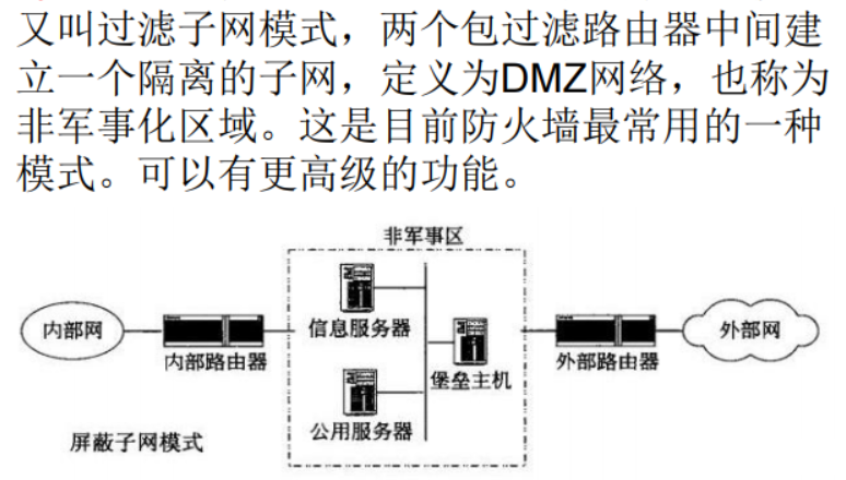 应用网络安全技术有哪些_应用网络安全技术就业前景_网络安全技术与应用