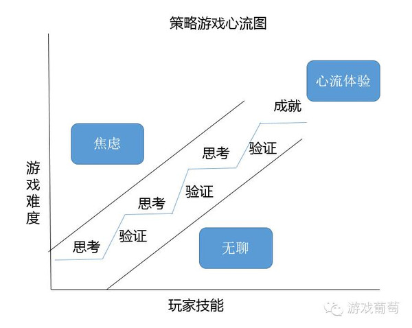 苹果手机提现小游戏怎么弄-揭秘提现小游戏：如何选择赚钱利器