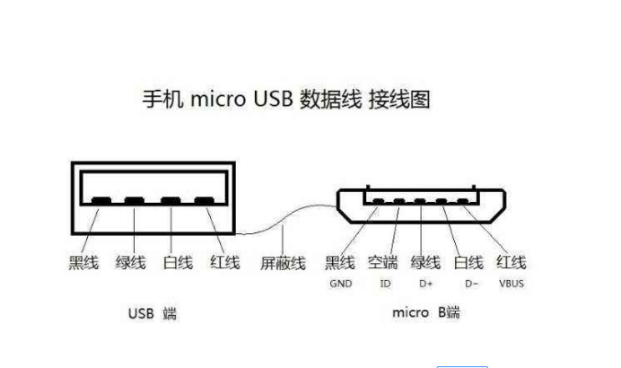 显示手机游戏帧率_显示手机游戏帧数_手机不显示游戏