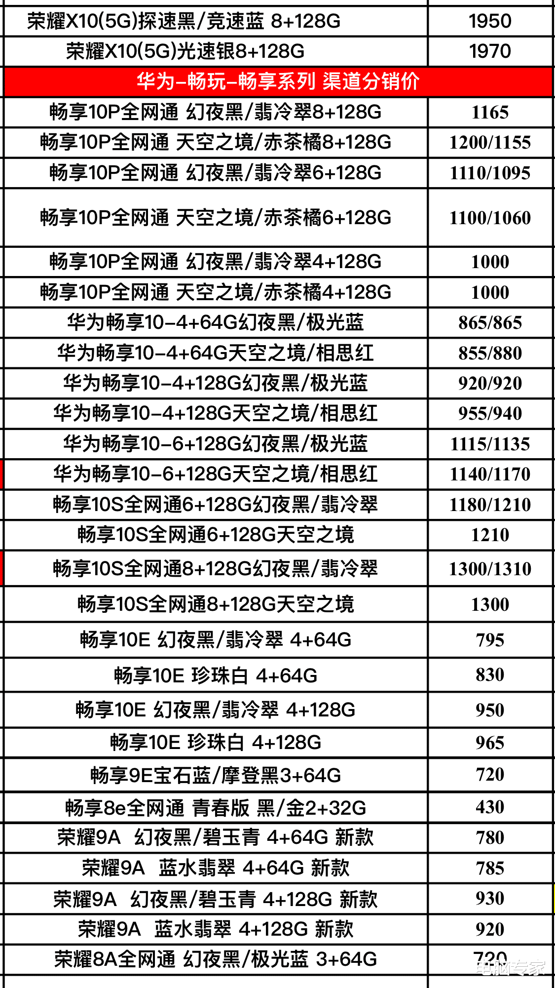 换手机游戏怎么登录_如何换游戏手机_换手机游戏数据怎么移过去