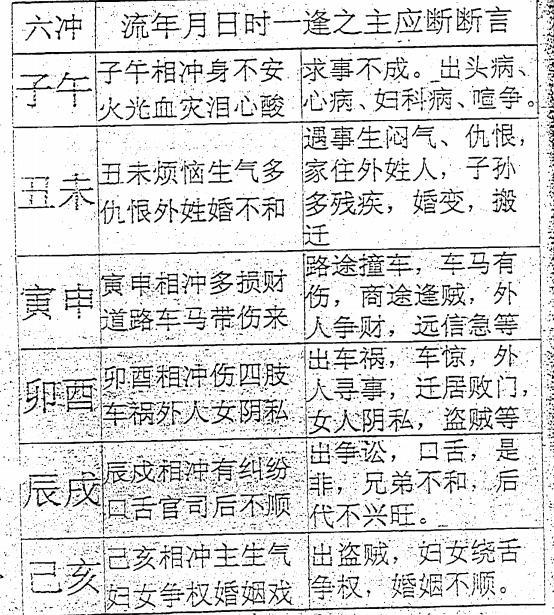 手机里最简单的算命游戏_算命游戏名字_算命游戏大全直接玩