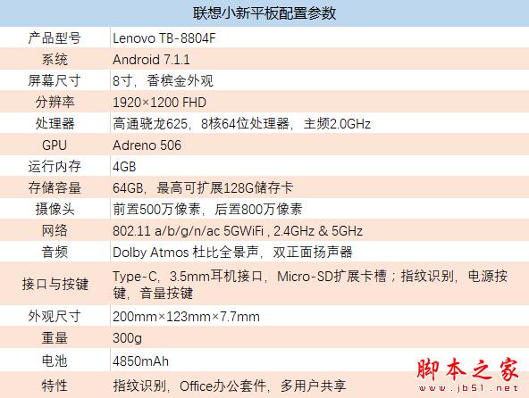 用ipad做游戏_平板制作手机游戏视频_如何制作手机游戏平板